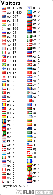 free counters