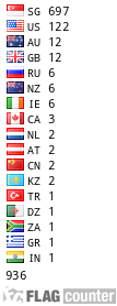 free counters