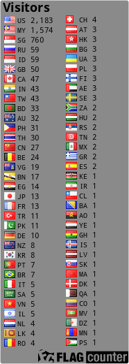 Free counters!