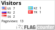 free counters
