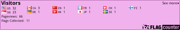 Free counters!