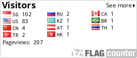 free counters