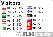 free counters
