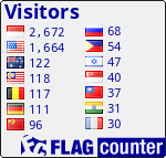 Free counters!