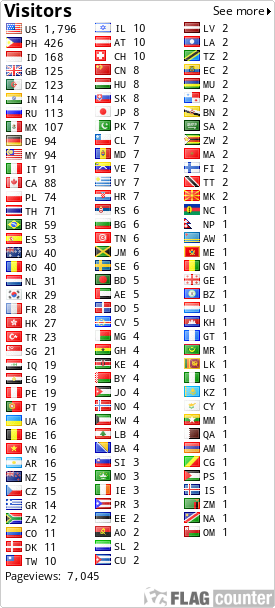 free counters