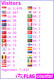 free counters