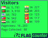 Flag Counter