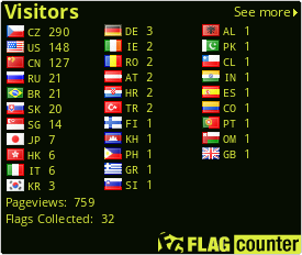 Flag Counter