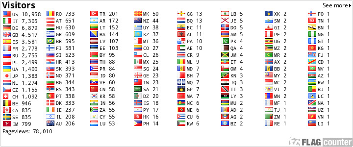 Gd0oud Callsign Lookup By Qrz Ham Radio