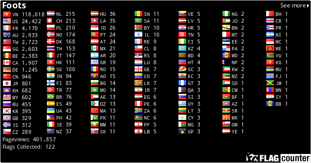 free counters