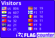 free counters