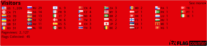 Flag Counter