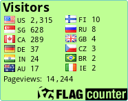 free counters
