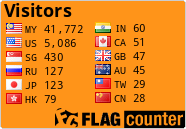 Flag Counter