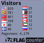 free counters