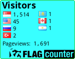 free counters