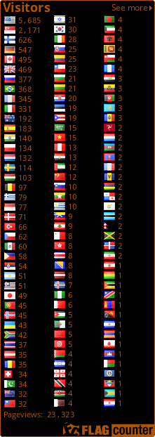 free counters