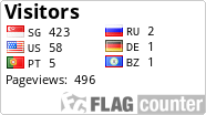 free counters
