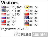 free counters