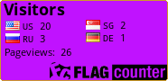 Flag Counter