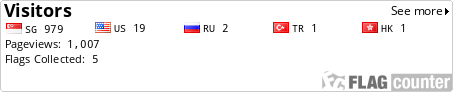 Flag Counter