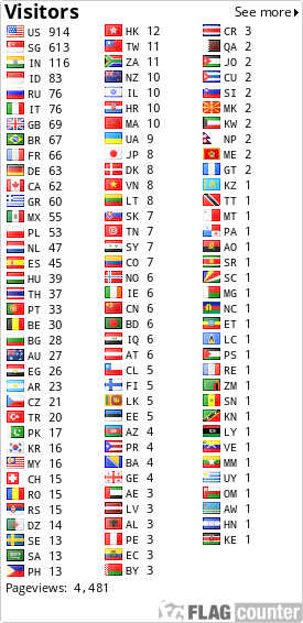 free counters