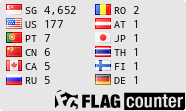 free counters