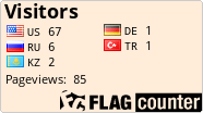 free counters