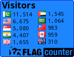 free counters