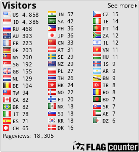 free counters