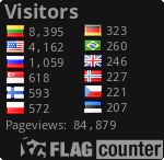 free counters