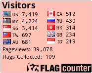 Flag Counter