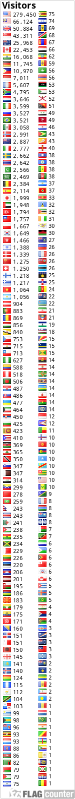 Free counters!