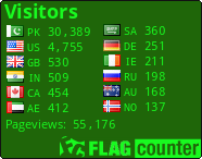 free counters