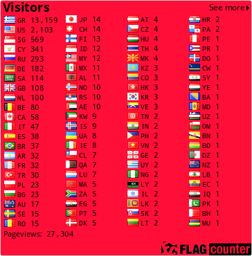 free counters
