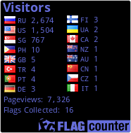 free counters