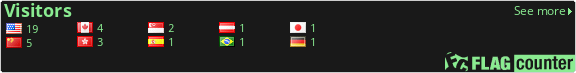 Flag Counter