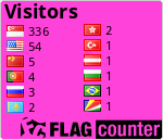free counters