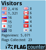 free counters