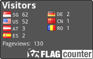 Free counters!