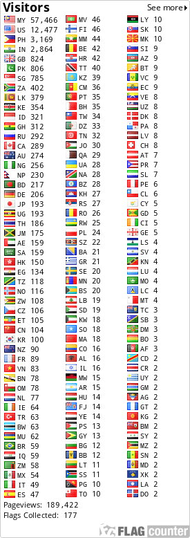 free counters