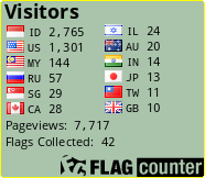 Flag Counter
