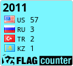 free counters