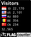 free counters