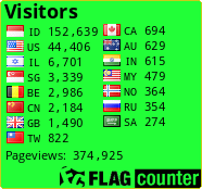 free counters