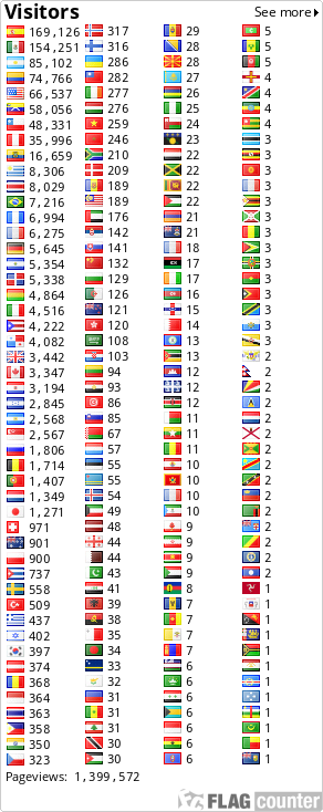 free counters