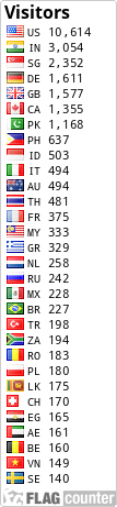 free counters