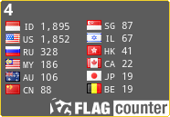 free counters