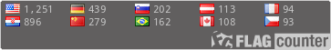 Flag Counter