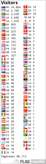 Free counters!